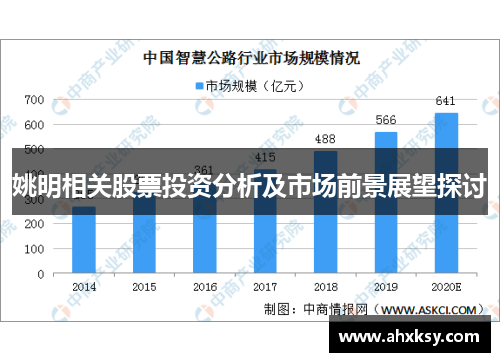 姚明相关股票投资分析及市场前景展望探讨