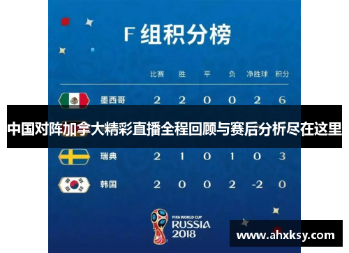 中国对阵加拿大精彩直播全程回顾与赛后分析尽在这里