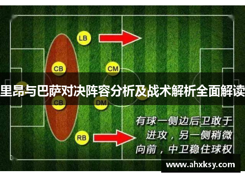 里昂与巴萨对决阵容分析及战术解析全面解读