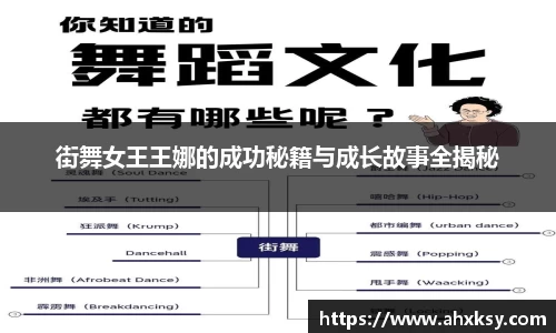 xc体育街舞女王王娜的成功秘籍与成长故事全揭秘